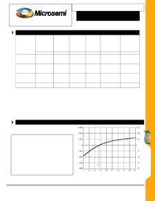 1N821齐纳二极管 型号详解、技术资料与采购指南