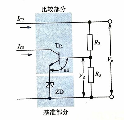 稳压电路中齐纳二极管的独特作用
